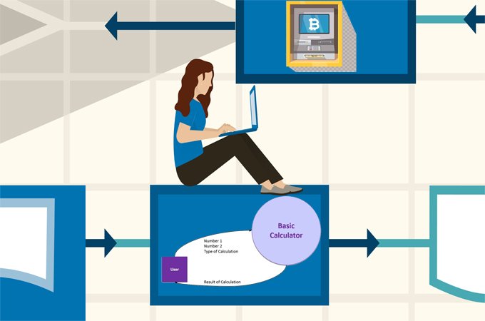 Fnteo: Everything You Need to Know